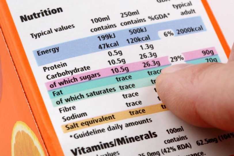 Leggere le etichette alimentari: perché è importante?